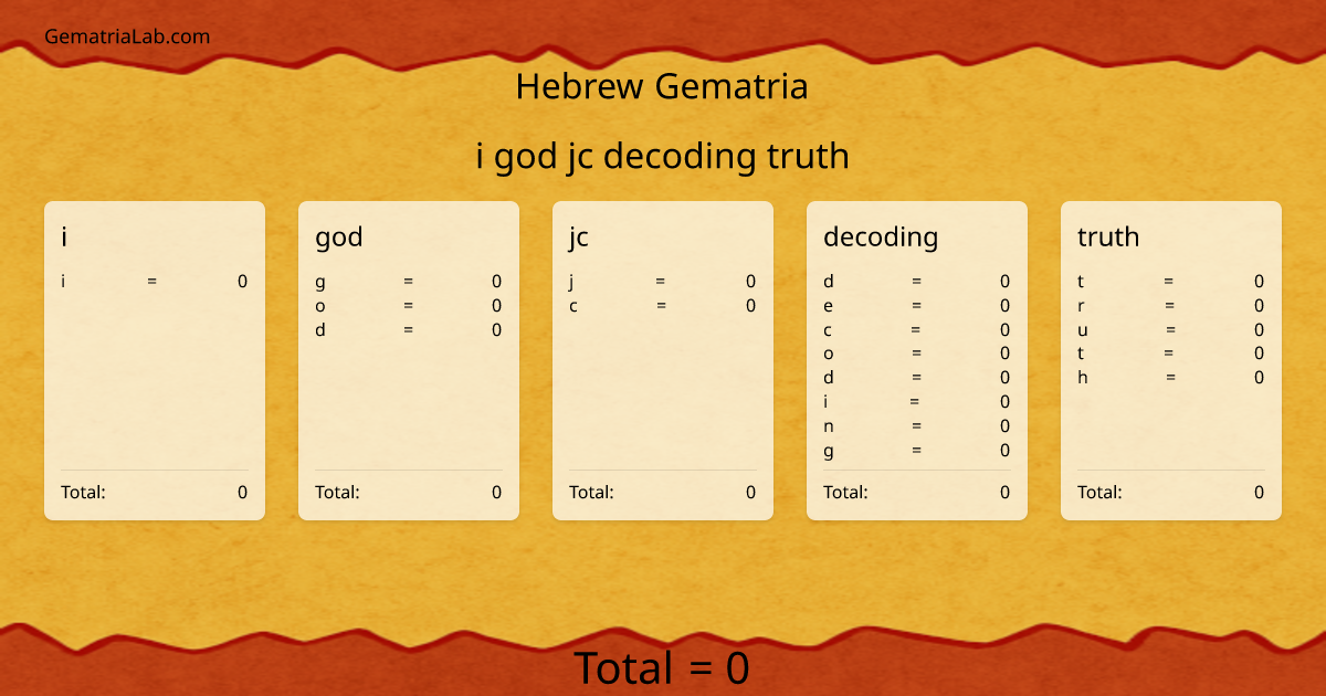 i god jc decoding truth in hebrew Gematria